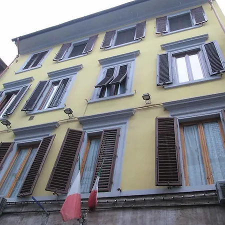 Hotel Camilla Guelfa Florencja